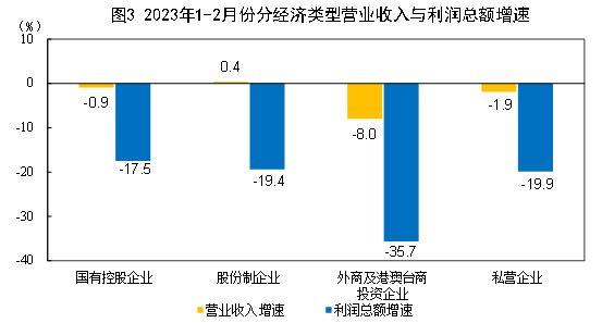 冷藏车打冷常识