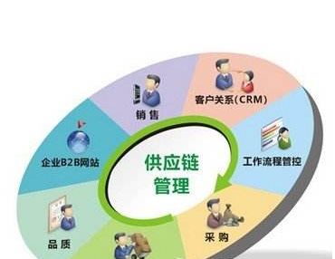 冷藏车尺寸国家标准