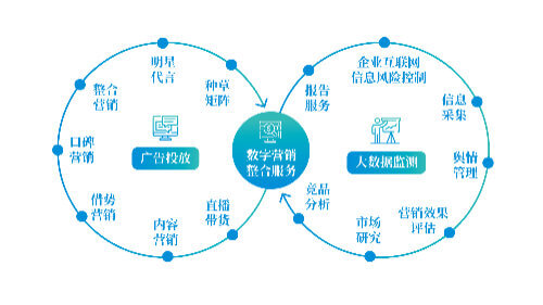 冷藏车价格一览表图片